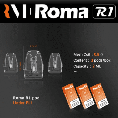 Roma R1空煙倉